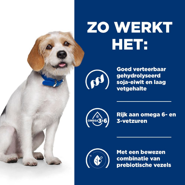 Hill's Prescription Diet Z/D Food Sensitivities Low Fat hondenvoer met gehydrolyseerde soja