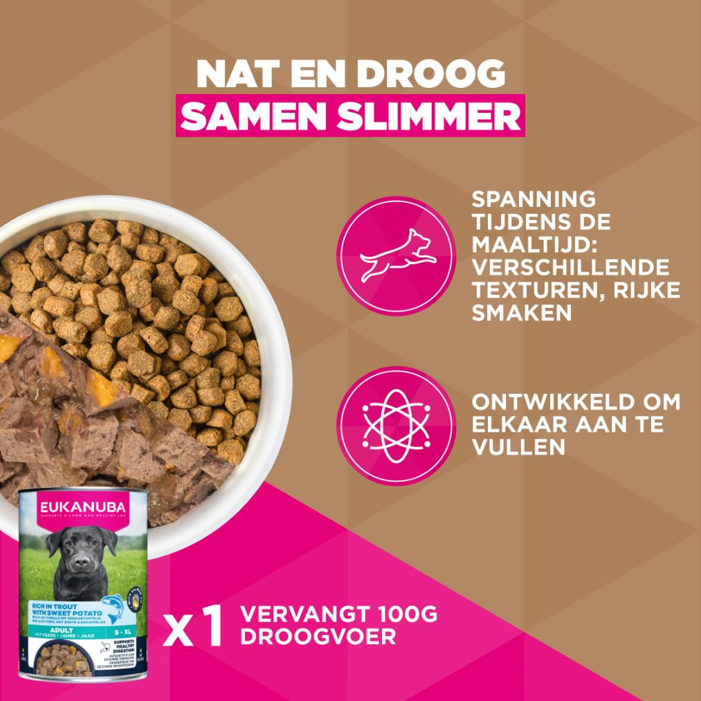 Eukanuba Adult S/M graanvrij zeevis hondenvoer