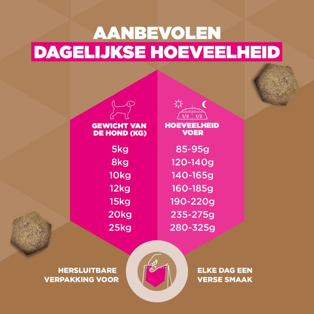 Eukanuba Adult S/M graanvrij zeevis hondenvoer