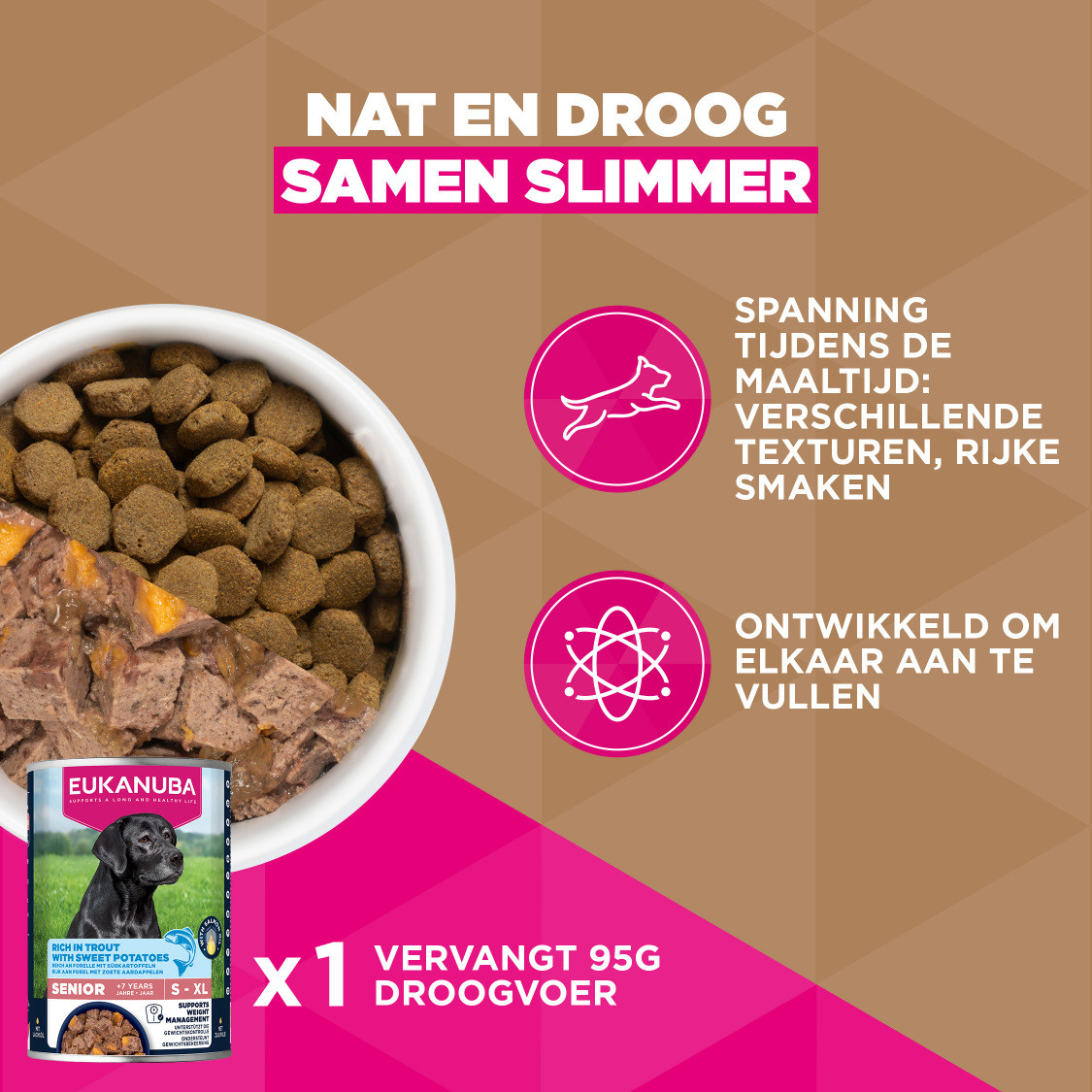 48x400g Eukanuba Senior Rijk Aan Lam Met Aardappelen Natvoer Voor Honden