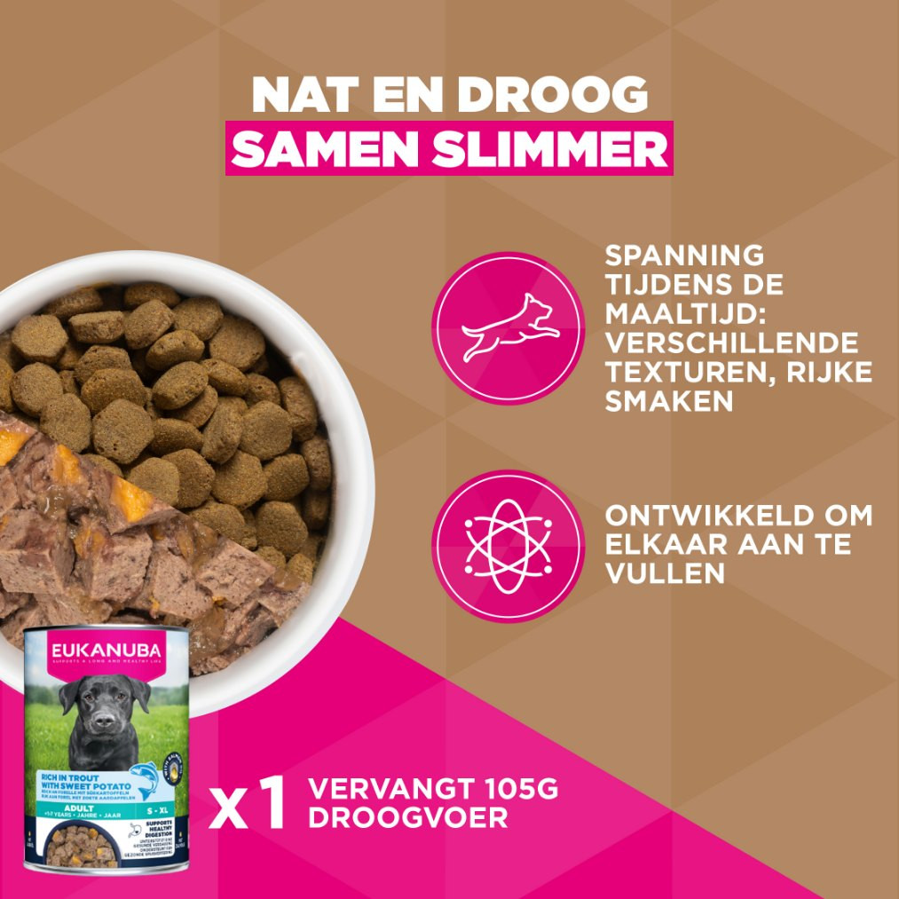 Eukanuba Adult Large kip graanvrij hondenvoer