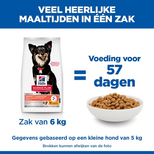 Hill's Adult Perfect Digestion Small & Mini met kip & bruine rijst hondenvoer