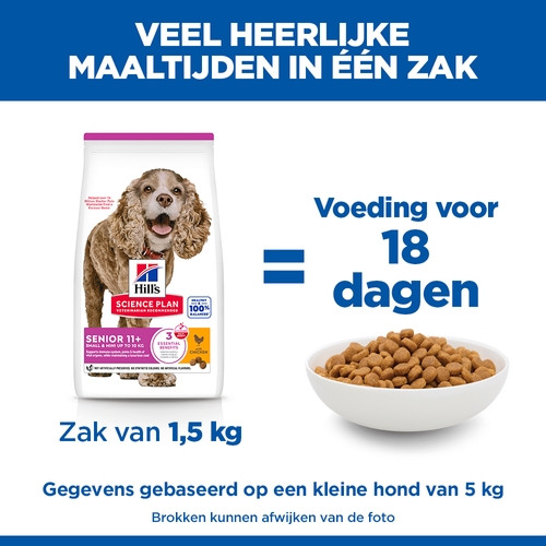 Hill's Senior Small & Mini met kip hondenvoer
