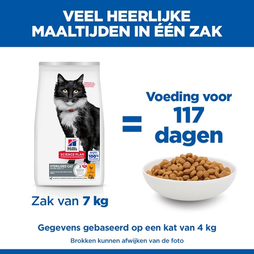 Hill's Mature Adult Sterilised Cat met kip kattenvoer
