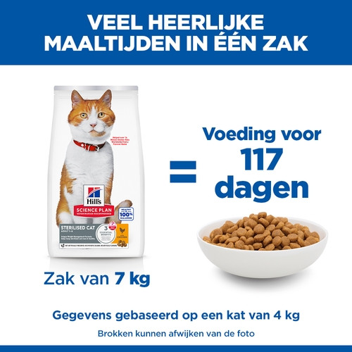 Hill's Adult Sterilised Cat met kip kattenvoer