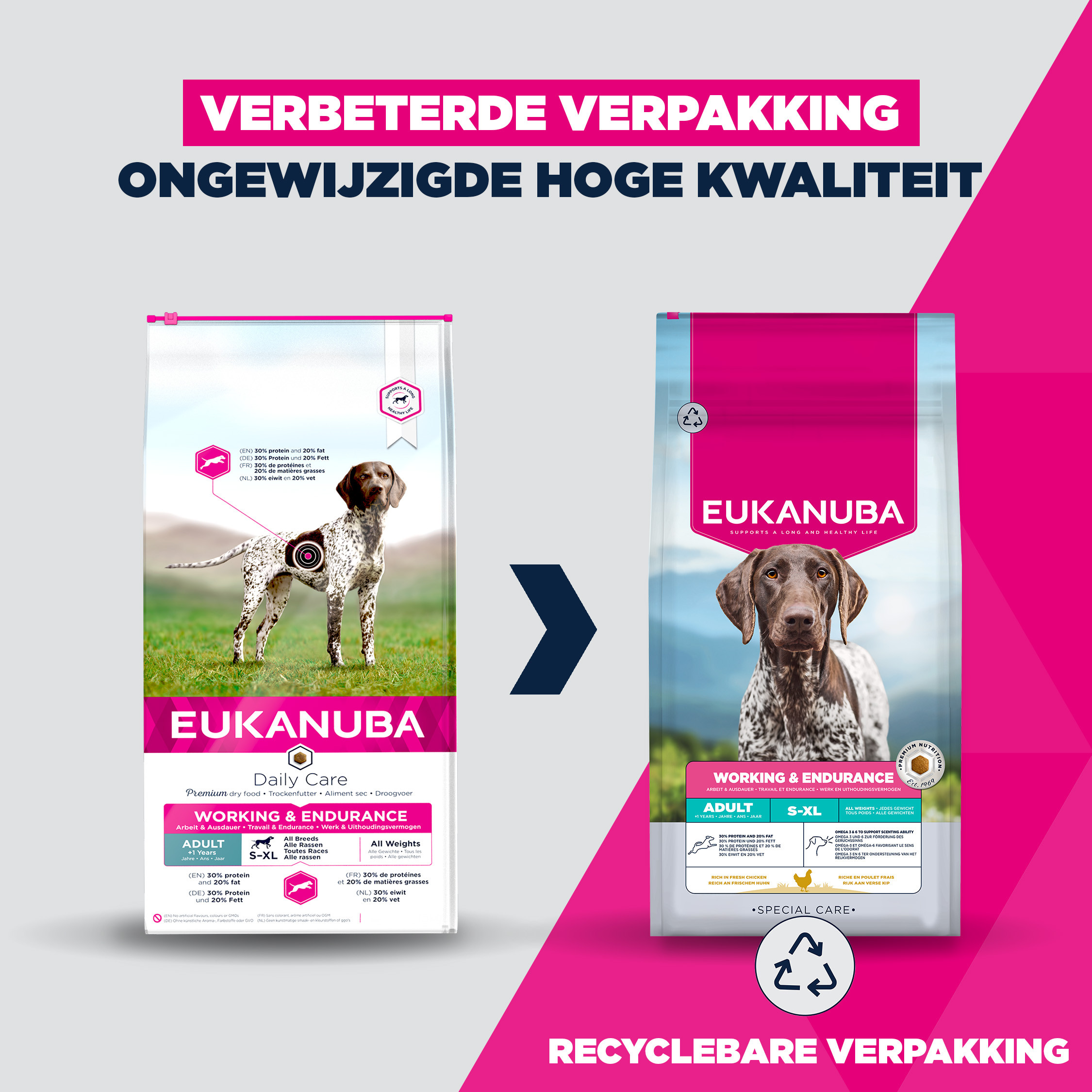 Eukanuba Adult Special Care Working & Endurance hondenvoer