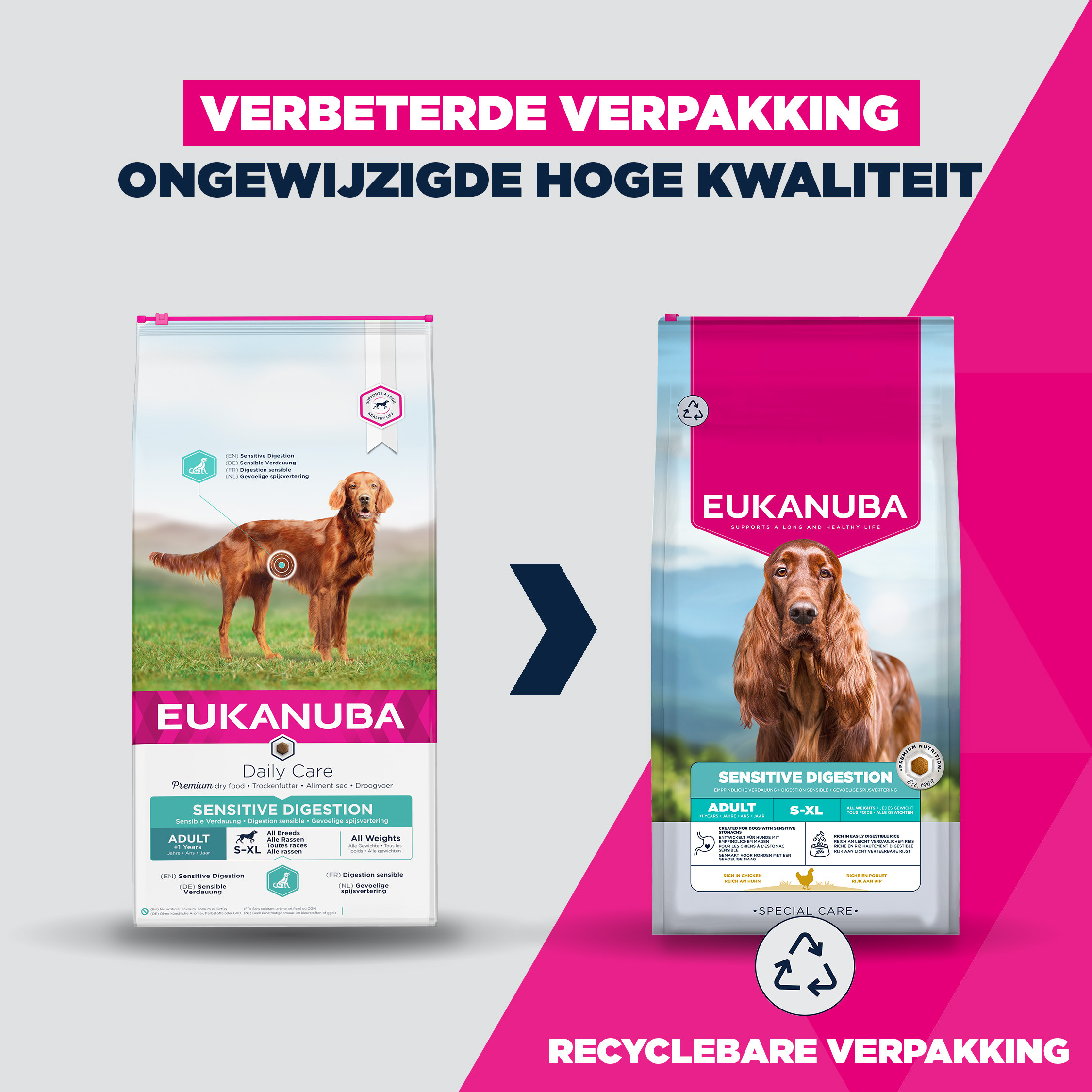 Eukanuba Special Care Adult Sensitive Digestion hondenvoer