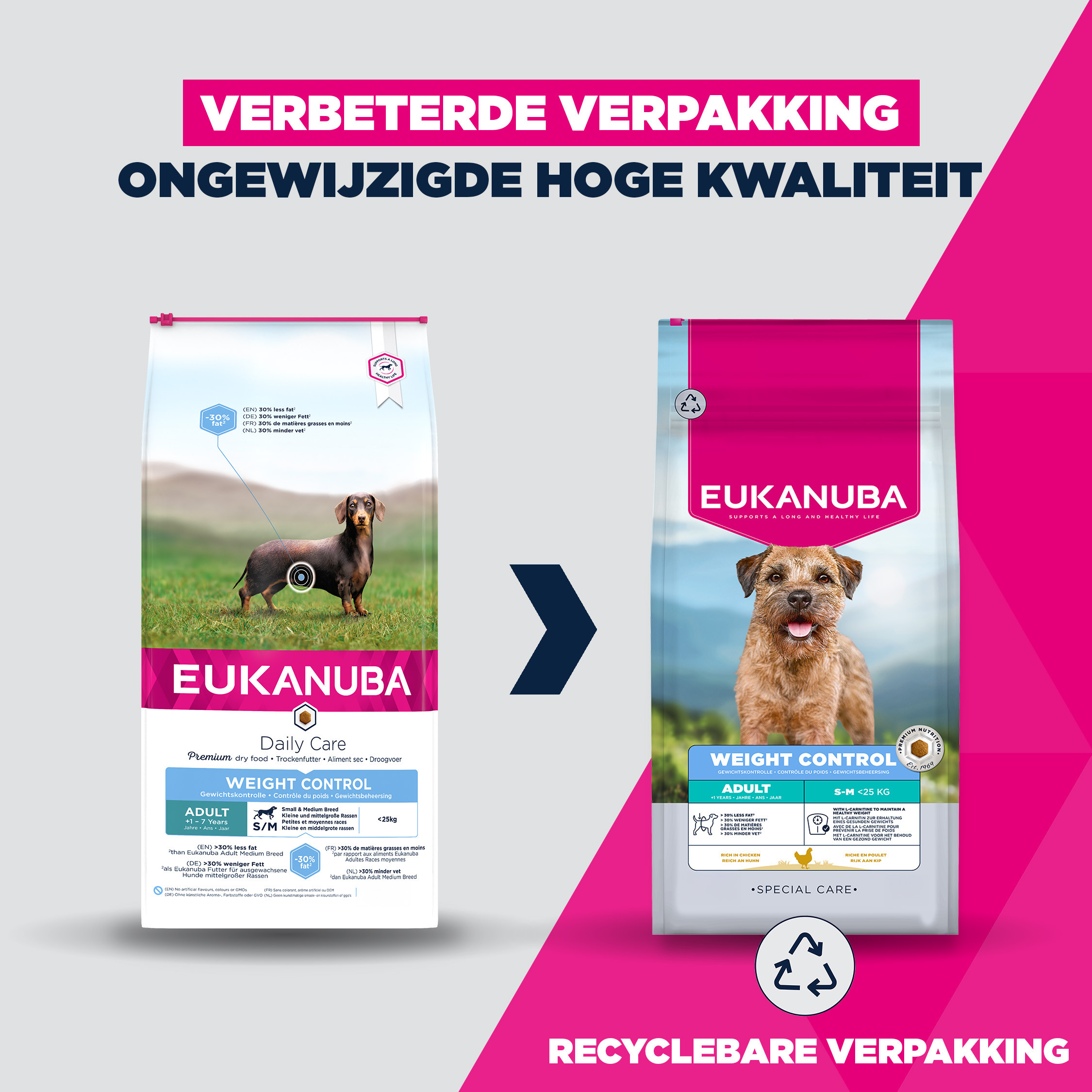 Eukanuba Adult Special Care Weight Control Small/Medium hondenvoer