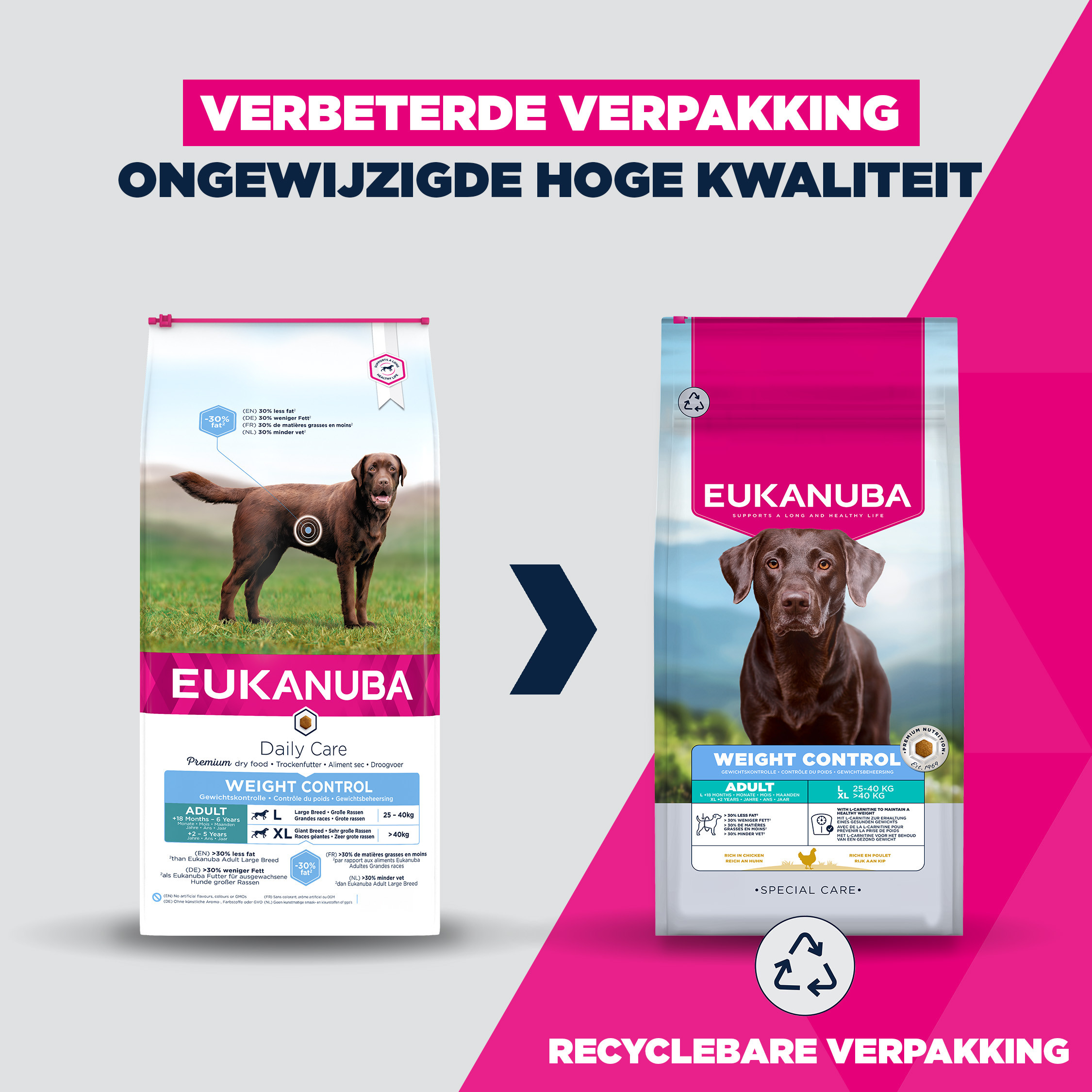 Eukanuba Adult Special Care Weight Control Large/Extra Large hondenvoer