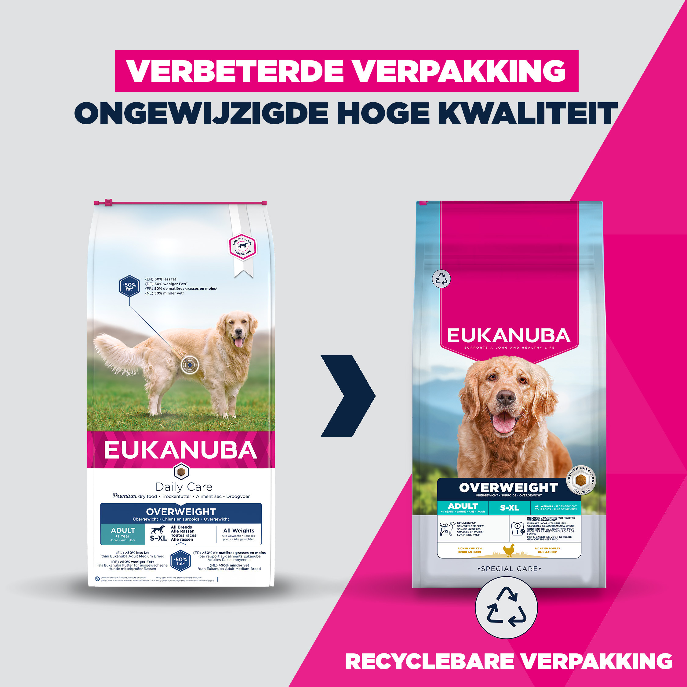 Eukanuba Adult Special Care Overweight hondenvoer