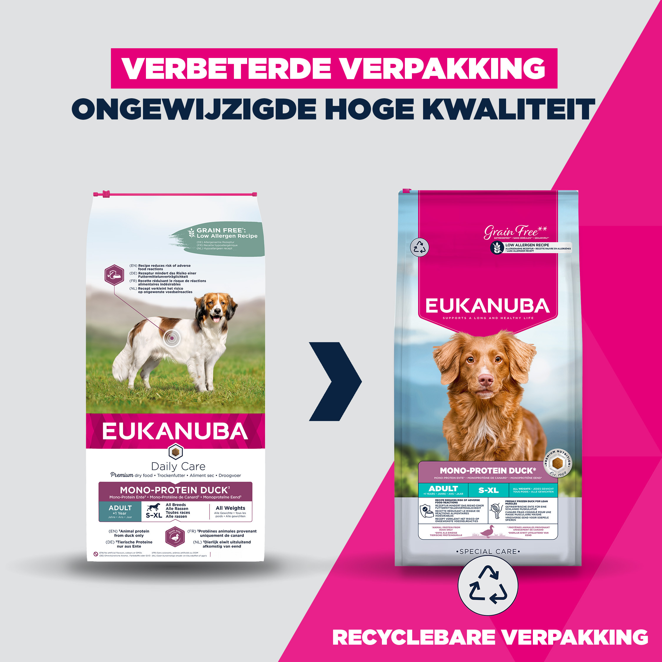 Eukanuba Daily Care Monoprotein eend hondenvoer