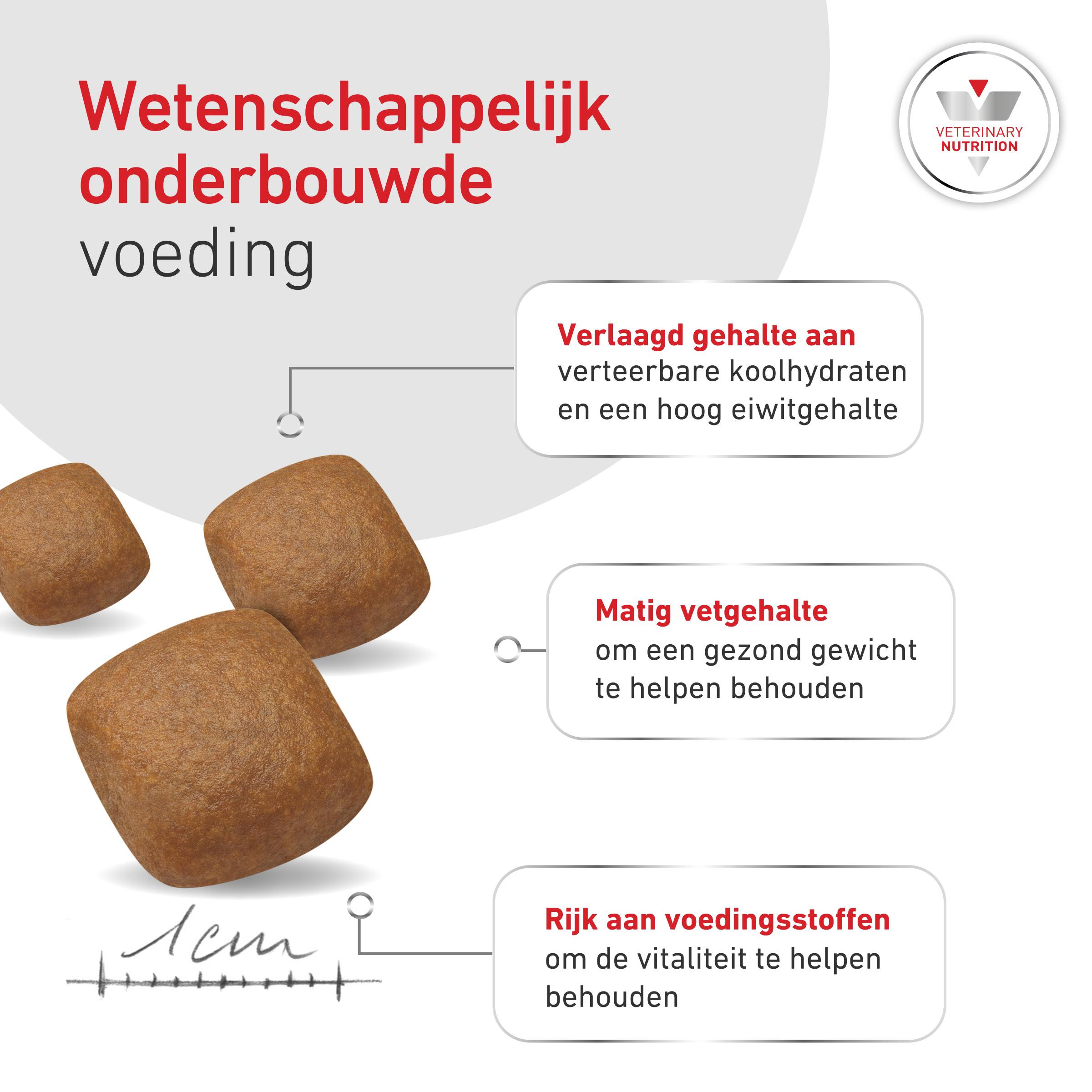 Royal Canin Veterinary Glycobalance hondenvoer