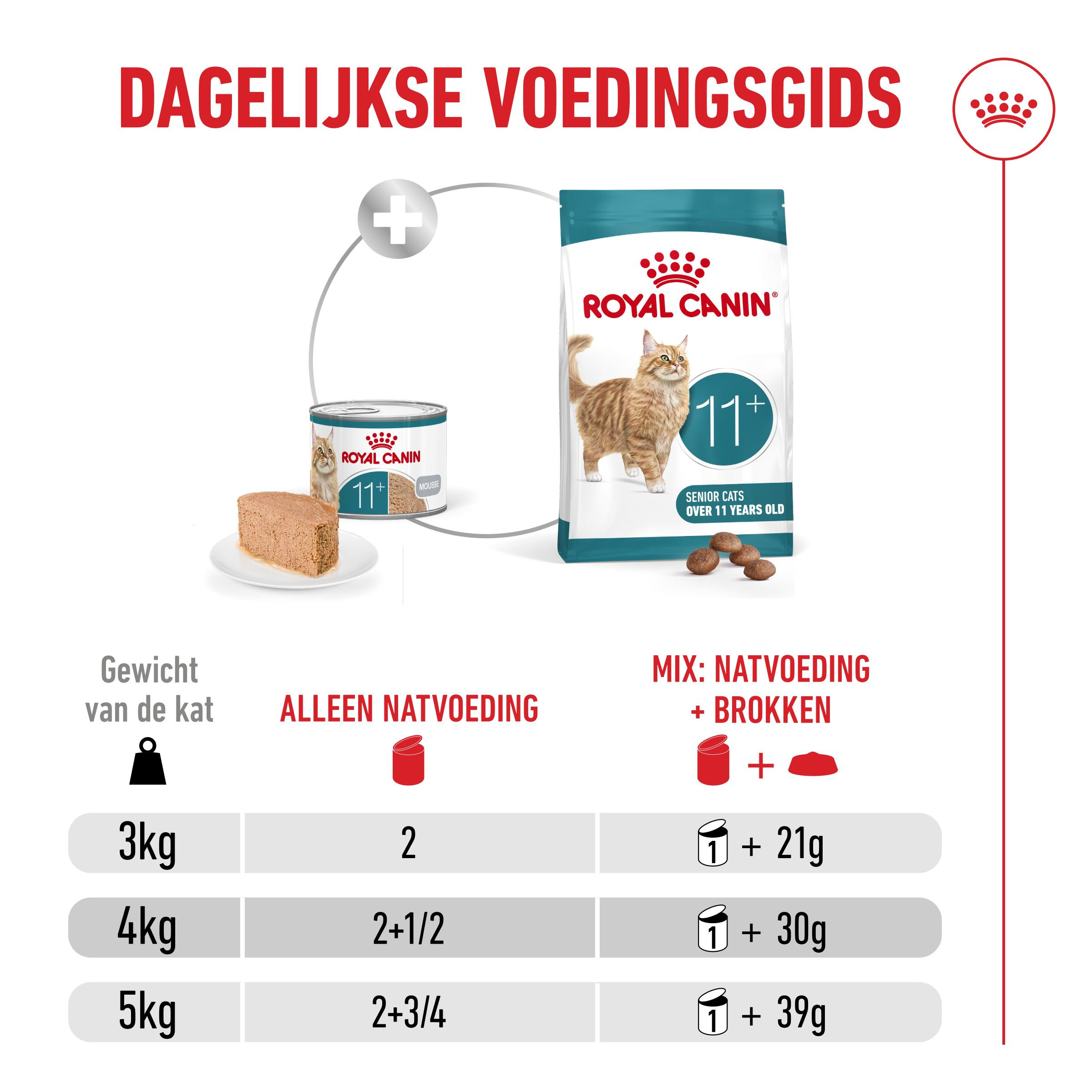 Royal Canin Ageing 11+ Airlift natvoer kat (mousse)