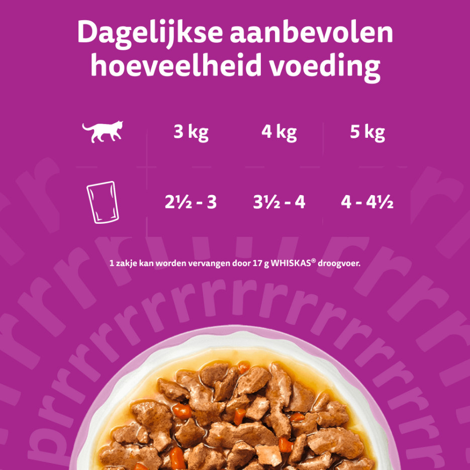 Whiskas 1+ Aromatic Heerlijke Combinaties in saus natvoer kat multipack (zakjes 85 g)