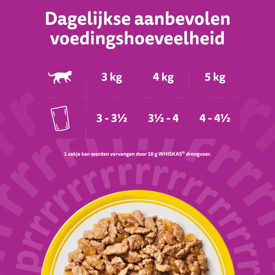 Whiskas 7+ Gevogelte Selectie in gelei natvoer kat multipack (zakjes 85 g)