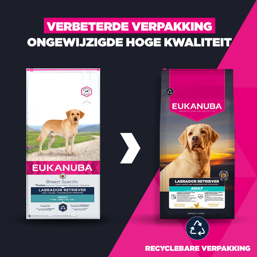 Eukanuba Labrador Retriever hondenvoer