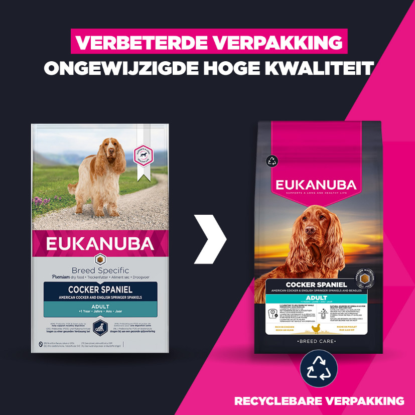 Eukanuba Cocker Spaniel Hondenvoer