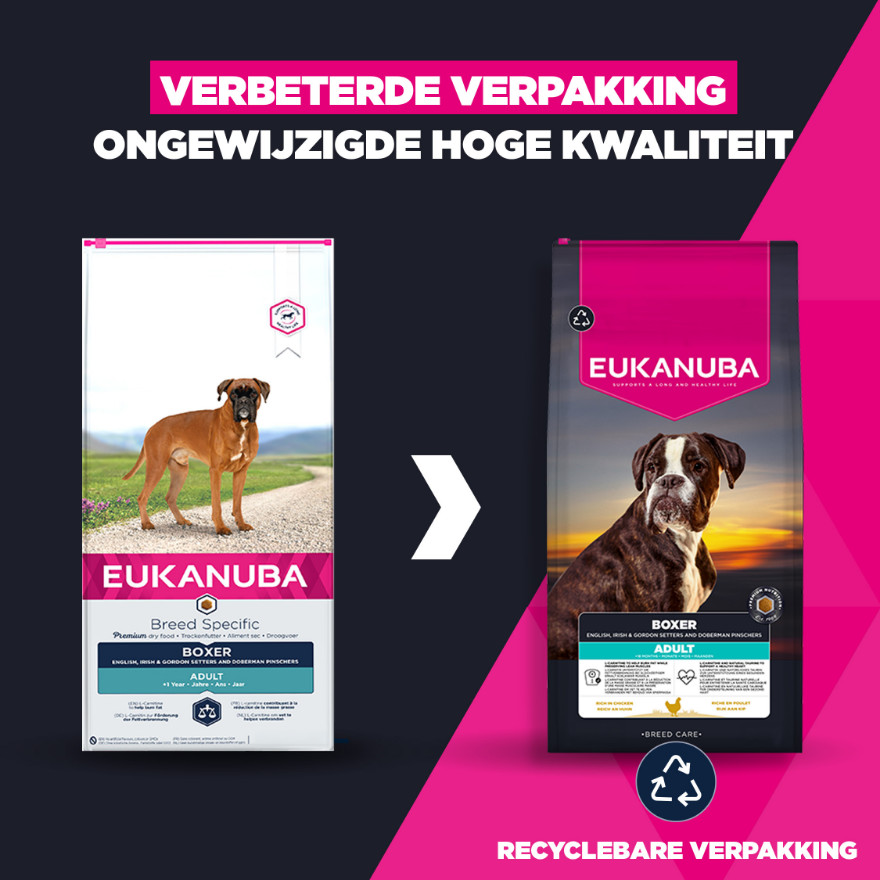 Eukanuba Boxer hondenvoer