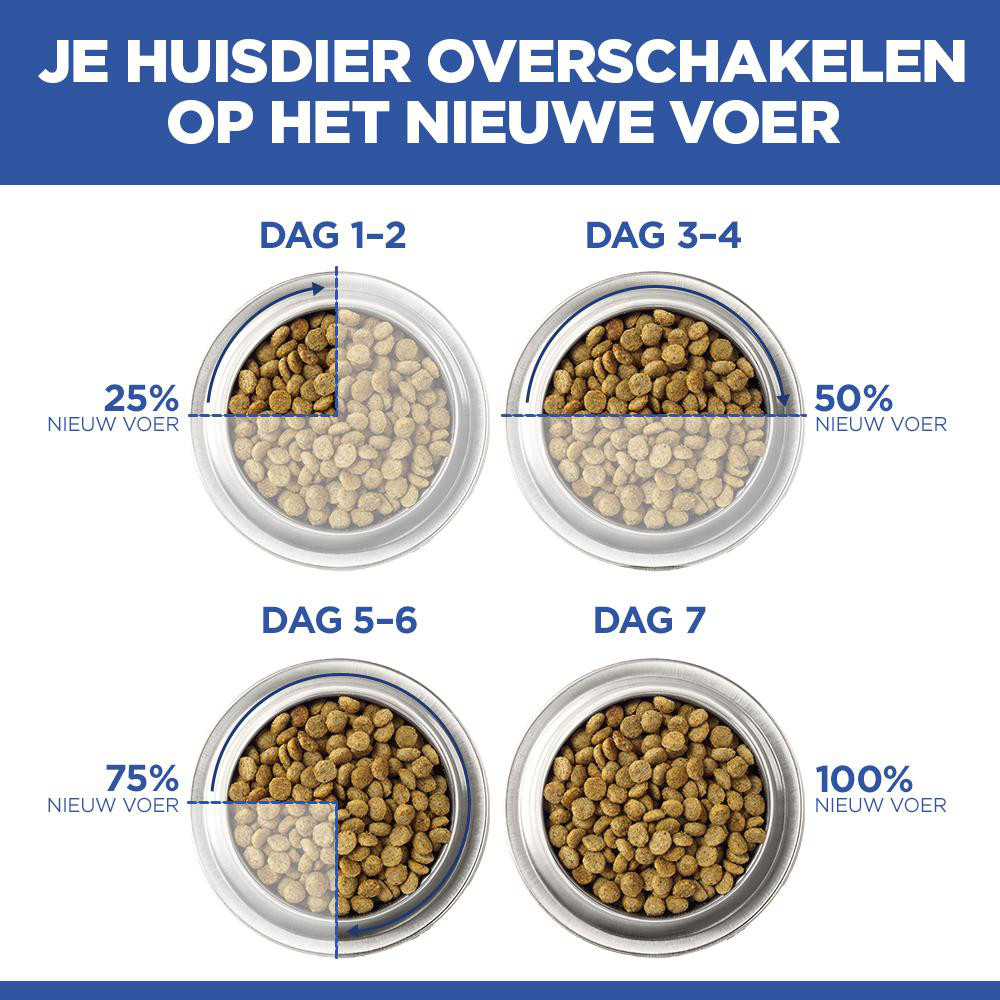 Hill's Adult nat kattenvoer met zeevis maaltijdzakje multipack