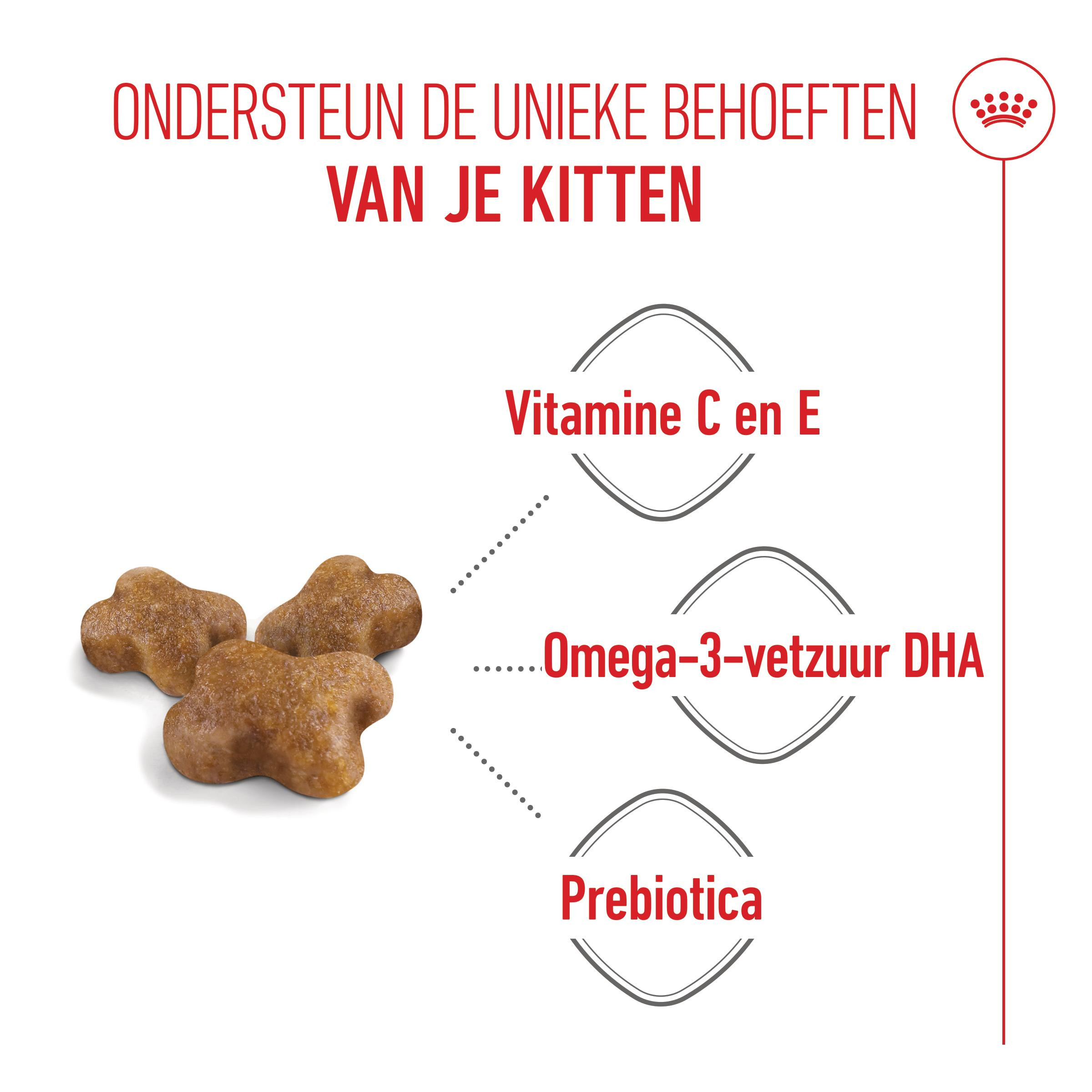 Royal Canin Kitten kattenvoer